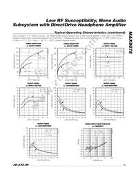 MAX9875ERP+T Datasheet Page 13