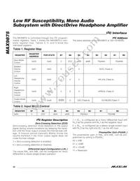 MAX9875ERP+T Datasheet Page 20