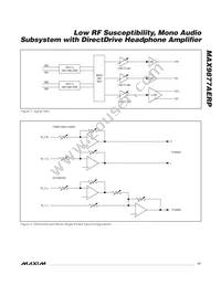 MAX9877AERP+T Datasheet Page 17