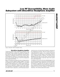 MAX9877AERP+T Datasheet Page 19