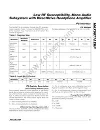 MAX9877AERP+T Datasheet Page 21