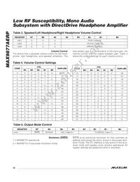 MAX9877AERP+T Datasheet Page 22