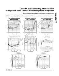 MAX9877EWP+CG2 Datasheet Page 9