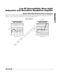 MAX9877EWP+CG2 Datasheet Page 15