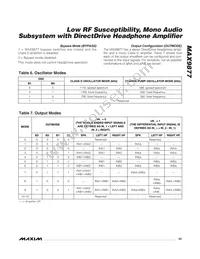 MAX9877EWP+CG2 Datasheet Page 23
