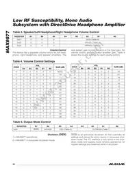 MAX9877EWP+TG45 Datasheet Page 22