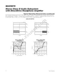 MAX9879ERV+ Datasheet Page 14