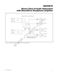 MAX9879ERV+ Datasheet Page 17