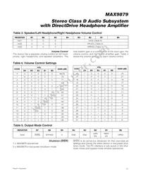 MAX9879ERV+ Datasheet Page 23