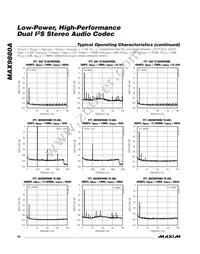 MAX9880AETM+T Datasheet Page 20