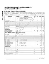 MAX9895AETL+T Datasheet Page 4