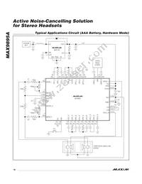 MAX9895AETL+T Datasheet Page 18