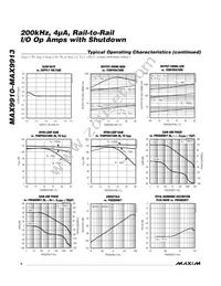 MAX9912EUA+T Datasheet Page 6