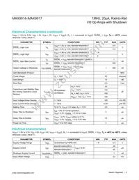 MAX9916EKA+CGJ Datasheet Page 3