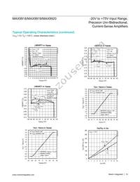 MAX9920ASA/V+ Datasheet Page 10