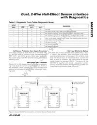 MAX9921AUB/V+ Datasheet Page 11