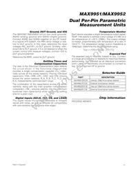 MAX9952DCCB+ Datasheet Page 21