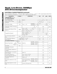 MAX9963AJCCQ+D Datasheet Page 6