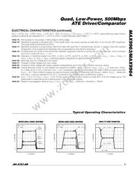 MAX9963AJCCQ+D Datasheet Page 9