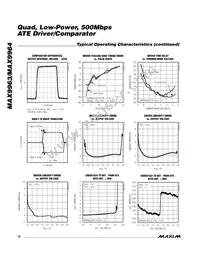 MAX9963AJCCQ+D Datasheet Page 10