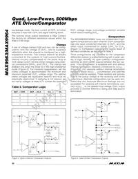 MAX9963AJCCQ+D Datasheet Page 20