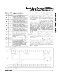 MAX9963AJCCQ+D Datasheet Page 21