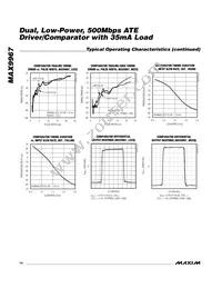 MAX9967ADCCQ+D Datasheet Page 14