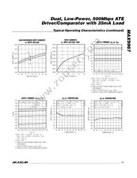 MAX9967ADCCQ+D Datasheet Page 17