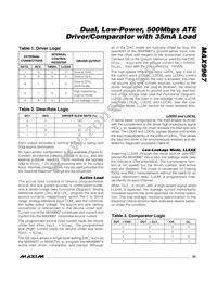 MAX9967ADCCQ+D Datasheet Page 23