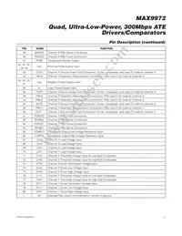 MAX9972ACCS+D Datasheet Page 15