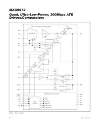 MAX9972ACCS+D Datasheet Page 16