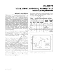 MAX9972ACCS+D Datasheet Page 17