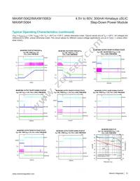 MAXM15064AMB+ Datasheet Page 12