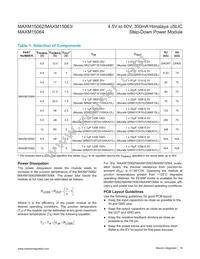 MAXM15064AMB+ Datasheet Page 19