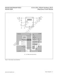 MAXM15064AMB+ Datasheet Page 21