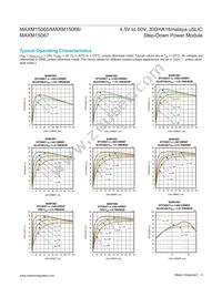 MAXM15067AMB+ Datasheet Page 4