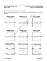 MAXM15067AMB+ Datasheet Page 8