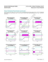 MAXM15067AMB+ Datasheet Page 12