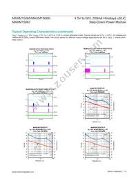 MAXM15067AMB+ Datasheet Page 13