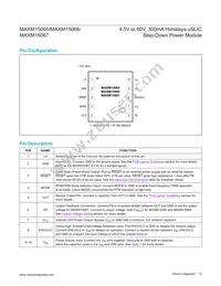 MAXM15067AMB+ Datasheet Page 15