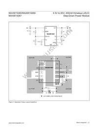 MAXM15067AMB+ Datasheet Page 21