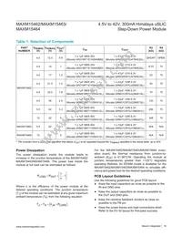 MAXM15462AMB+ Datasheet Page 19