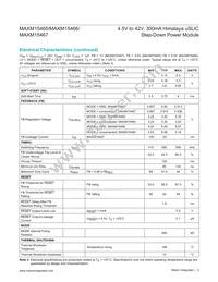 MAXM15467AMB+ Datasheet Page 3