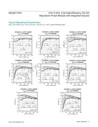 MAXM17503ALJ+T Datasheet Page 5