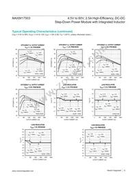 MAXM17503ALJ+T Datasheet Page 6