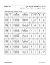 MAXM17503ALJ+T Datasheet Page 15