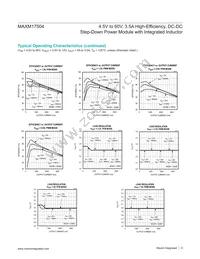 MAXM17504ALJ+T Datasheet Page 6