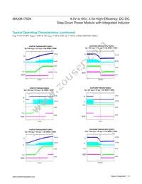 MAXM17504ALJ+T Datasheet Page 9