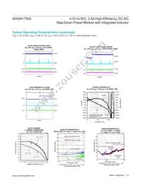 MAXM17504ALJ+T Datasheet Page 10