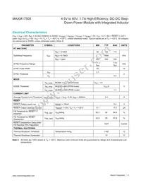 MAXM17505ALJ+T Datasheet Page 4